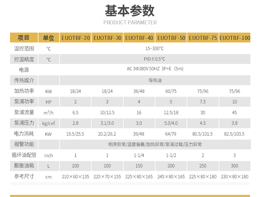 防爆高溫模溫機(jī)參數(shù)