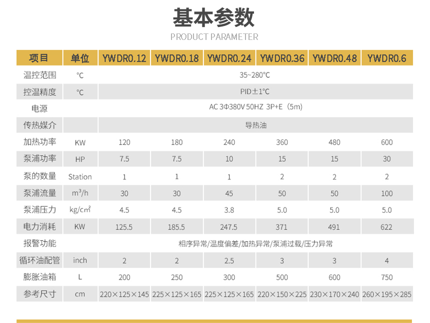 防爆電加熱油爐參數(shù)